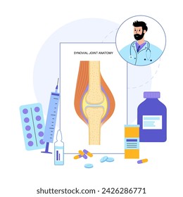 Anatomía de la articulación sinovial Movimientos entre los huesos adyacentes. Ortopédico. Cápsula articular, cavidad articular llena de líquido sinovial. Ligamentos, cartílago en el cuerpo humano ilustración vectorial