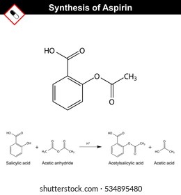 Síntesis del ácido acetilsalicílico, de la fórmula química de la aspirina, de la reacción química de la acetilación, de la ilustración 2d del vector, aislada en fondo blanco, cepa 8