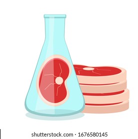 Synthetic meat is grown in the laboratory from stem cells. Artificial meat product, food technology of the future. Vector illustration