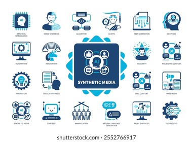 Conjunto de ícones de mídia sintética. Image Synthesis, Algoritmo, Automação, Chat Bot, Tecnologia, Geração de texto, Conteúdo falso, AI Art. Duotone cor ícones sólidos