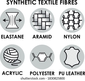 Synthetic textile fibre icons. Elastane, nylon, aramid, acrylic, polyester, PU leather fibers. Fabric symbols