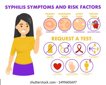 Syphilis: imágenes, fotos de stock y vectores | Shutterstock
