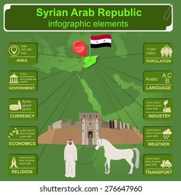 Syria infographics, statistical data, sights. Vector illustration