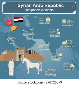 Syria infographics, statistical data, sights. Vector illustration