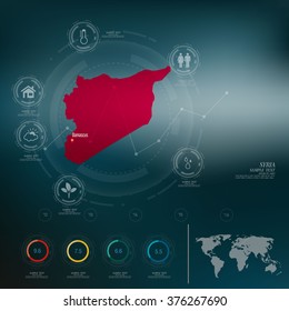 SYRIA  map infographic