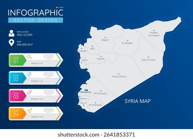Syria map with location pointer marks. High detailed country map with division, cities and capital infographic template. Vector illustration EPS10