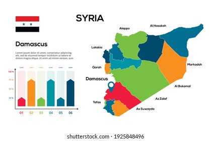 Syria map. Vector image of a global map in the form of regions of Syria a regions. Country flag. Infographic timeline. Easy to edit