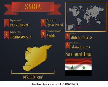 Syria statistic data visualization, travel, tourism destination infographic, information. Graphic vector illustration. National flag, Asian country silhouette, world map icon business element