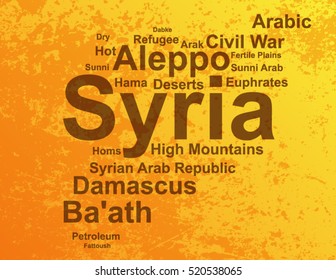 Syria Word Cloud