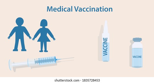 Syringe, ampoule. bottle, little people - vector. Protection against viral infection. Medical vaccination,