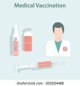 Syringe, ampoule, vial, doctor's image - vector. Medical Concept Vaccination