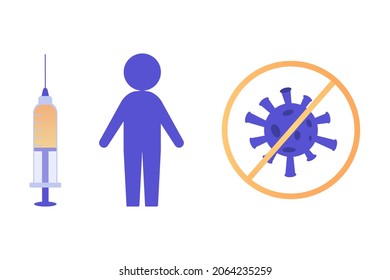 Syringe with coronavirus vaccine. Figure, silhouette of person vaccinating against COVID 19. Crossed-out virus icon. Poster, banner for vaccination campaign agitation. Vector illustration