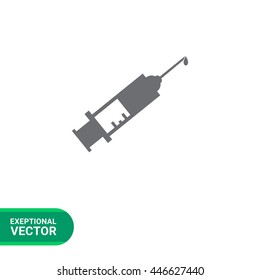 Syringe with drop