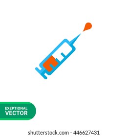 Syringe with droplet