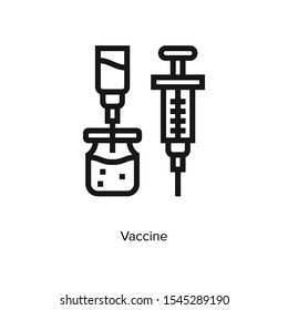 Syringe Icon, Vaccination Dosage Icon Vector Illustration Black Linear On White Background