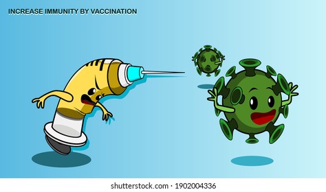  syringe injection, prevention, immunization, cure and treatment for coronavirus infection, Vector illustration concept of virus vaccination