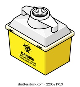 A syringe / sharps disposal bin / container.