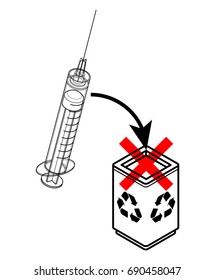 Syringe / sharps disposal icon / sign - do not dispose of in recycled waste. Not recyclable.