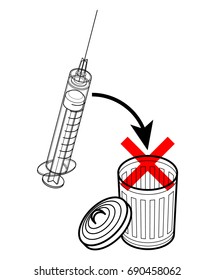 Syringe / sharps disposal icon / sign - do not dispose of in the trash / rubbish.