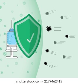 A syringe and shield concept that prevents germs attack.