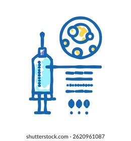 seringa para tratar gota dor ícone doodle esboço vetor. seringa para tratar gota sinal de dor. símbolo isolado ilustração