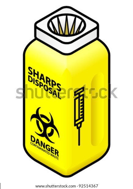 A syringe/sharps\
disposal bin / container.