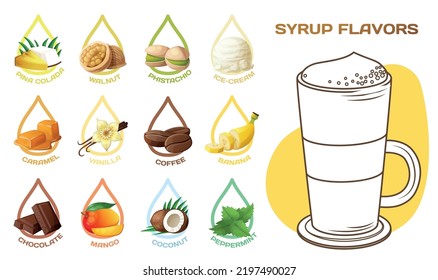 Syrup flavors vector icons set. Glass of hot latte coffee line art illustration isolated on white background. Sweet drops of tasty toppings for dessert collection, delicious ingredients pina colada,