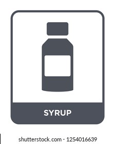syrup icon vector on white background, syrup trendy filled icons from Health and medical collection, syrup simple element illustration