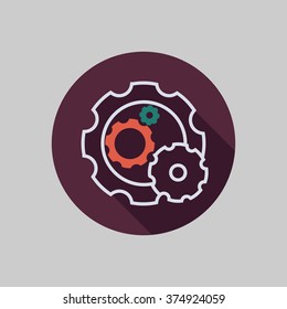 system