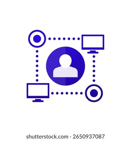 ícone administrador do sistema e rede do computador