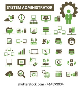 system administrator icons
