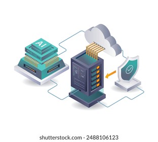 System for analyzing cloud server data security using artificial intelligence