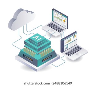 System for artificial intelligence data analysis on cloud servers