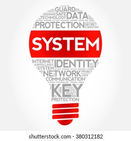 SYSTEM bulb word cloud, business concept