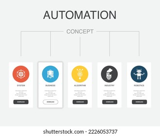 system, business, algorithm, industry, robotics icons Infographic design template. Creative concept with 5 steps