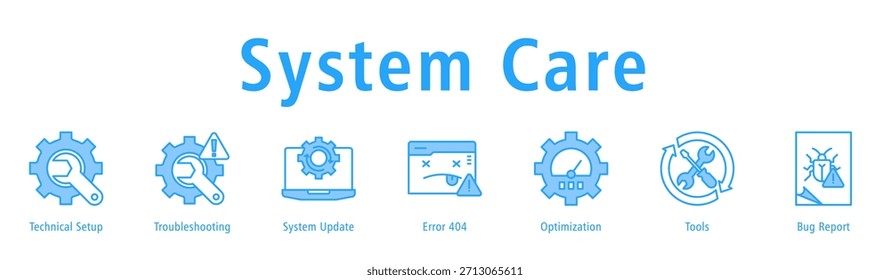 System Care banner with icons of Technical Setup, Troubleshooting, System Update, Error 404, Optimization, Tools and Bug Report.