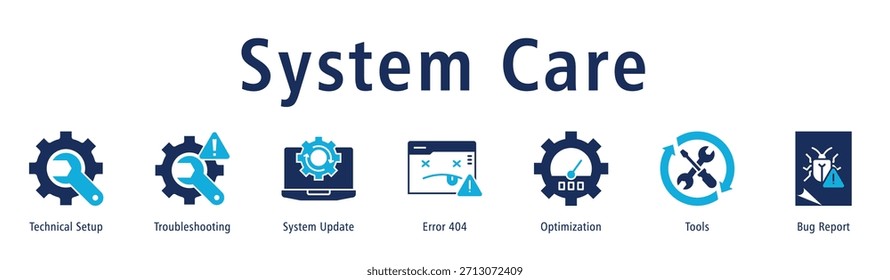 System Care banner with icons of Technical Setup, Troubleshooting, System Update, Error 404, Optimization, Tools and Bug Report.