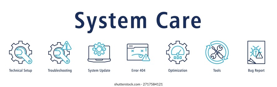 Banner de System Care com ícones de Configuração técnica, Solução de problemas, Atualização do sistema, Erro 404, Otimização, Ferramentas e Relatório de bugs.