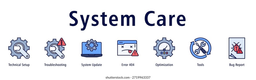 System Care banner with icons of Technical Setup, Troubleshooting, System Update, Error 404, Optimization, Tools and Bug Report.
