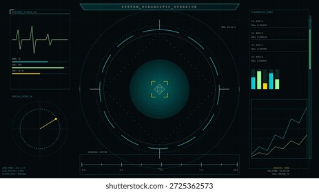 Eine Systemdiagnoseanzeige zeigt verschiedene Datenmetriken und Messwerte an. Diagramme zeigen Aktivitätsstufen und Performance-Statistiken. Visuelle Elemente kennzeichnen Status- und Überwachungsprozesse.