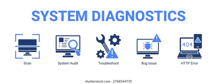 System Diagnostics web banner icon concept, with Scan, System Audit, Troubleshoot, Bug Issue.