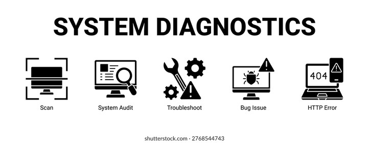 System Diagnostics web banner icon concept, with Scan, System Audit, Troubleshoot, Bug Issue.