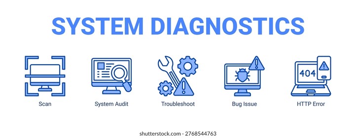 System Diagnostics web banner icon concept, with Scan, System Audit, Troubleshoot, Bug Issue.