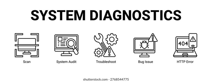System Diagnostics web banner icon concept, with Scan, System Audit, Troubleshoot, Bug Issue.