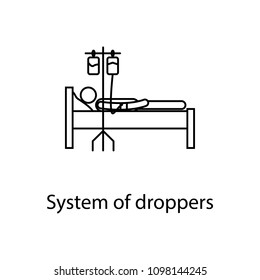 system of droppers icon. Element of medicine icon with name for mobile concept and web apps. Thin line system of droppers icon can be used for web and mobile. Premium icon