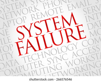 System Failure word cloud concept