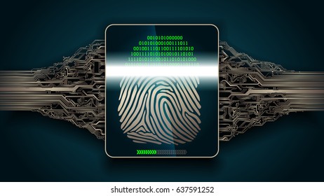 the system of fingerprint scanning - biometric security digital devices