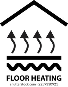 System of heating icon on white background. Heating system sign. Under floor Heating system symbol. flat style.