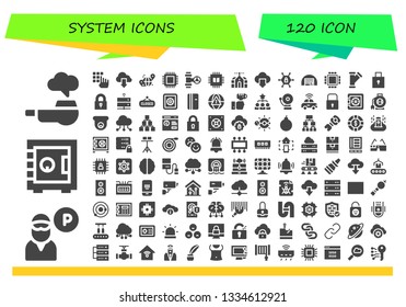 system icon set. 120 filled system icons.  Simple modern icons about  - Pipe, Guard, Safebox, Password, Cloud, Grid, Cpu, Chip, Domotics, Cloud computing, Vpn, Storage, Padlock