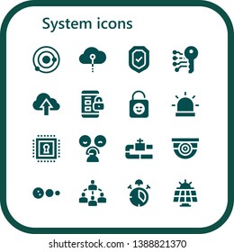 system icon set. 16 filled system icons.  Collection Of - Solar system, Cloud computing, Security, Electronic key, Cloud, Padlock, Lock, Alarm, Chip, Rate, Pipe, Surveillance